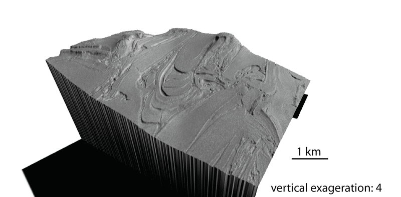3D view of banded terrains